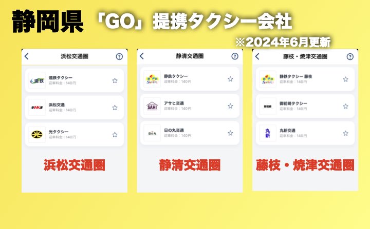静岡県のGOのタクシー提携会社②