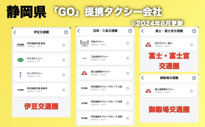 静岡県のGOのタクシー提携会社③