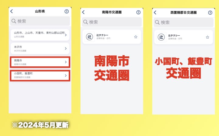 山形県のGOのタクシー提携会社