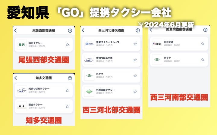 愛知県のGOのタクシー提携会社②